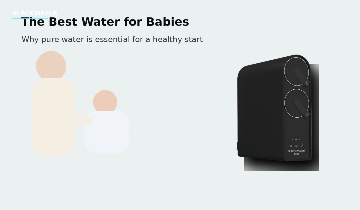 Water quality considerations for children and families Water quality considerations for children and families