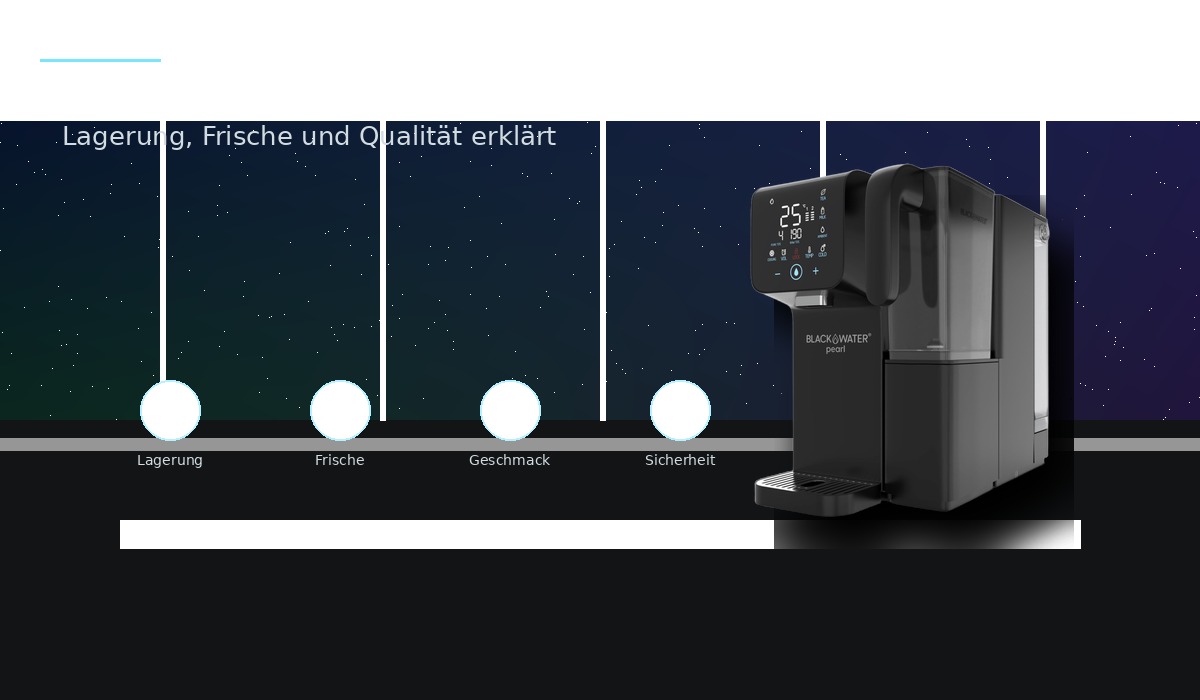 Vergleich der Haltbarkeit von Flaschenwasser und Filterwasser Vergleich der Haltbarkeit von Flaschenwasser und Filterwasser