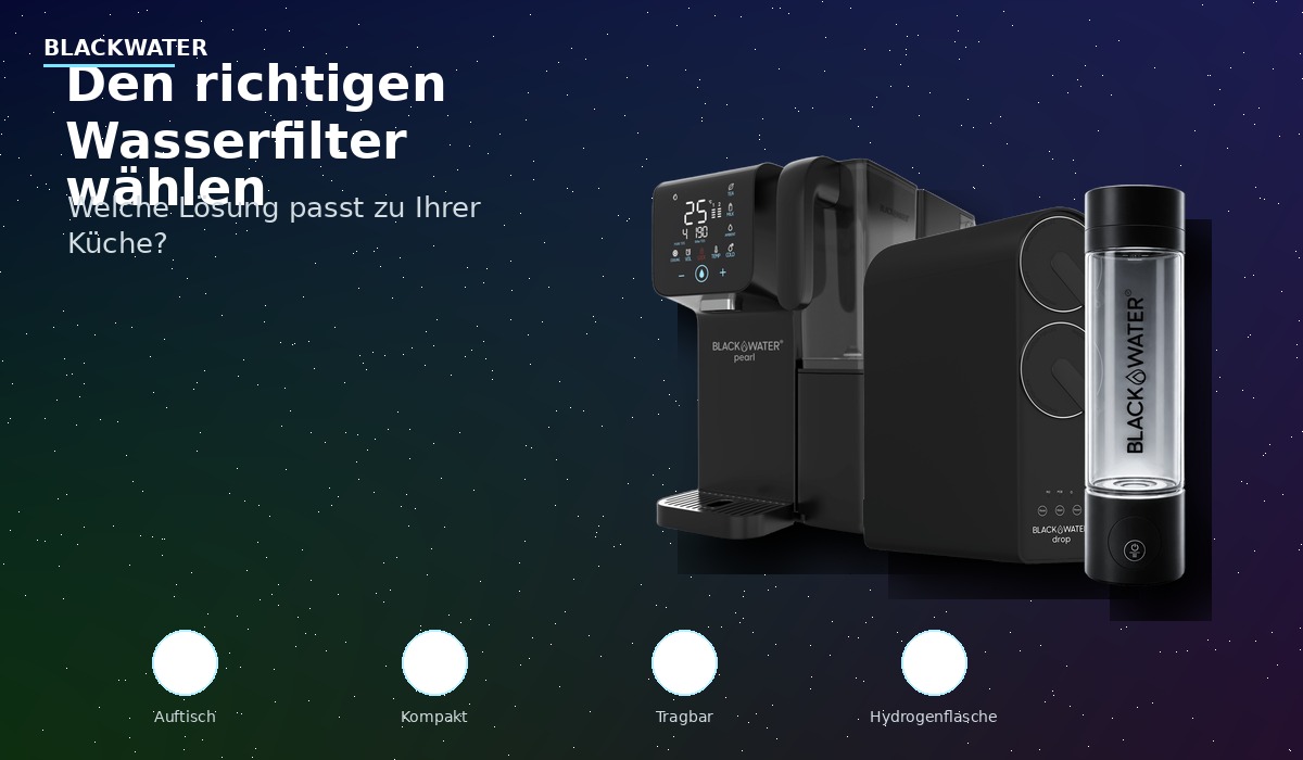Richtigen Trinkwasserfilter für Zuhause auswählen