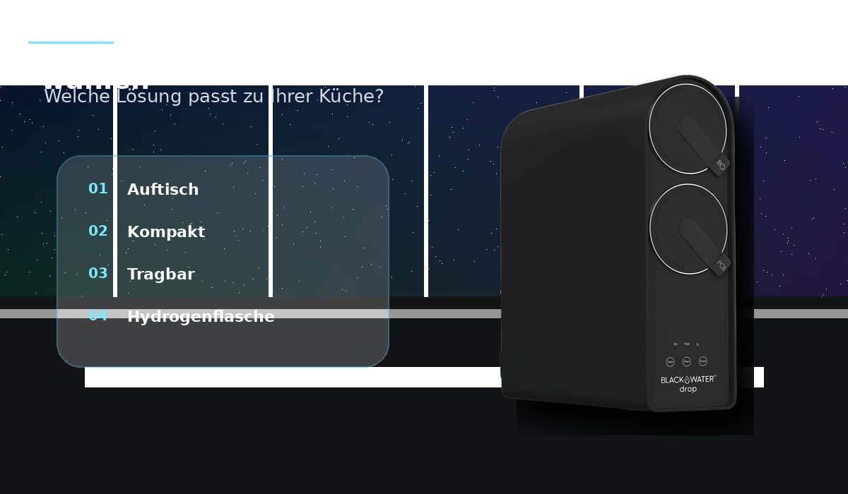Vergleich verschiedener Wasserfilter-Technologien für die Küche Vergleich verschiedener Wasserfilter-Technologien für die Küche