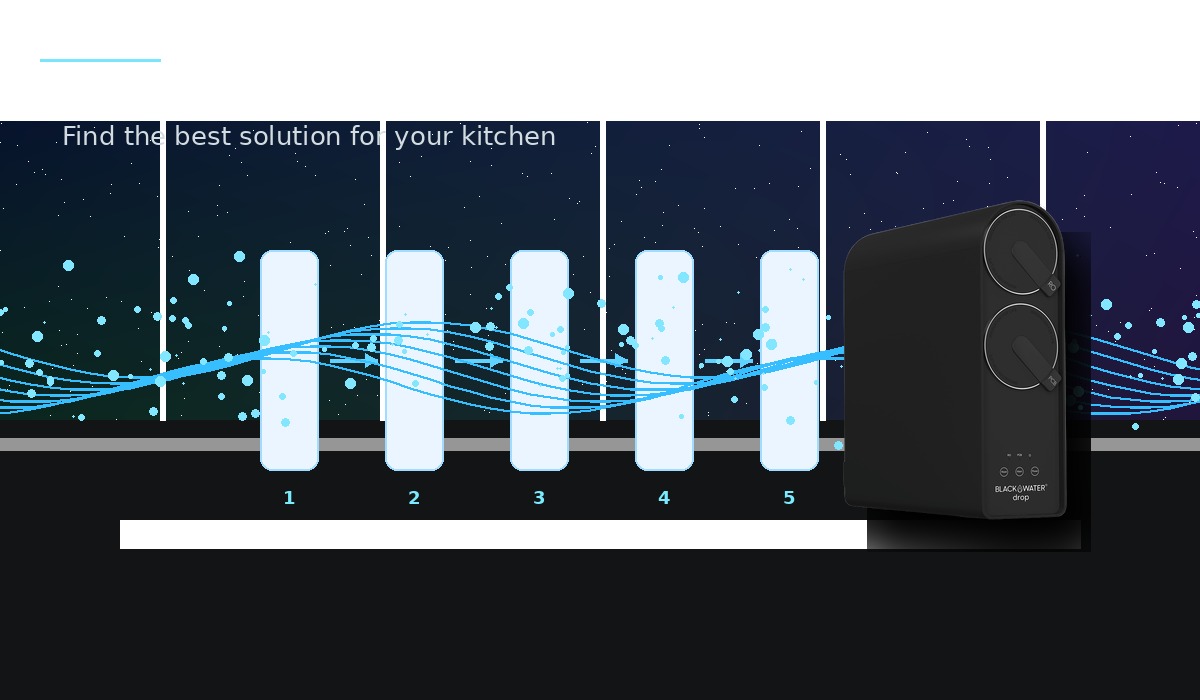 Premium countertop water filter for kitchen drinking water Premium countertop water filter for kitchen drinking water
