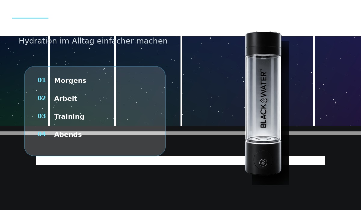 Individueller Wasserbedarf je nach Alltag und Aktivität Individueller Wasserbedarf je nach Alltag und Aktivität
