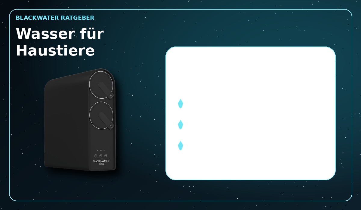 Wasserqualität für Haustiere und Haushalt im Vergleich