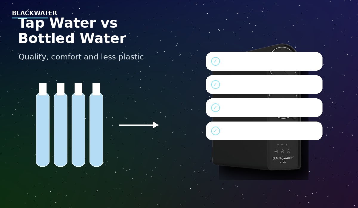 Filtered tap water as an alternative to bottled water Filtered tap water as an alternative to bottled water